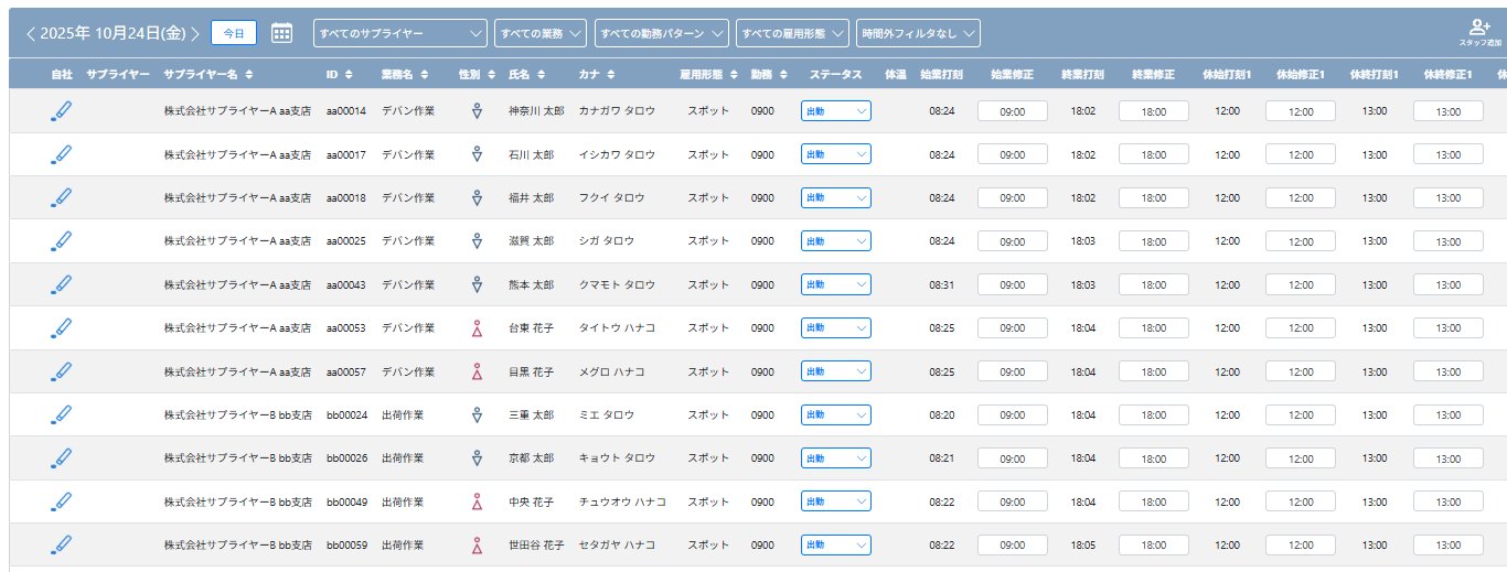 適材ナビの勤怠一覧画面。サプライヤー別に出退勤の打刻時刻と修正値を一覧で確認できる