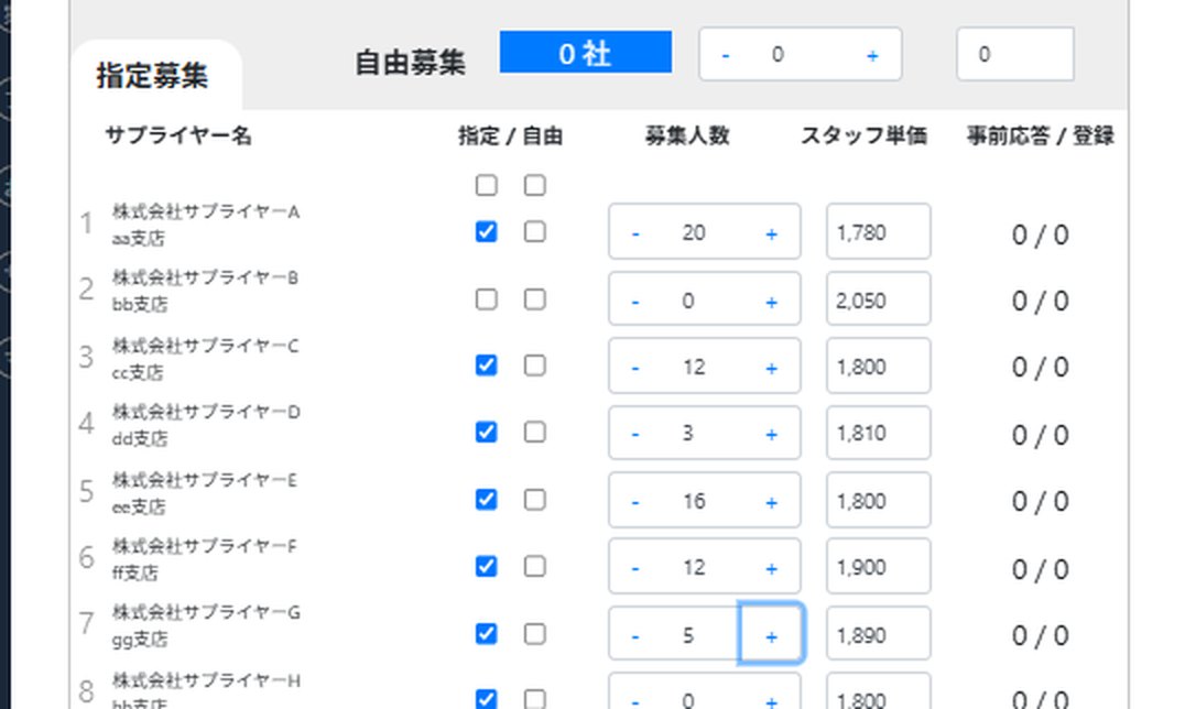 適材ナビの指定募集画面。派遣会社ごとに募集人数とスタッフ単価を指定して一括依頼できる